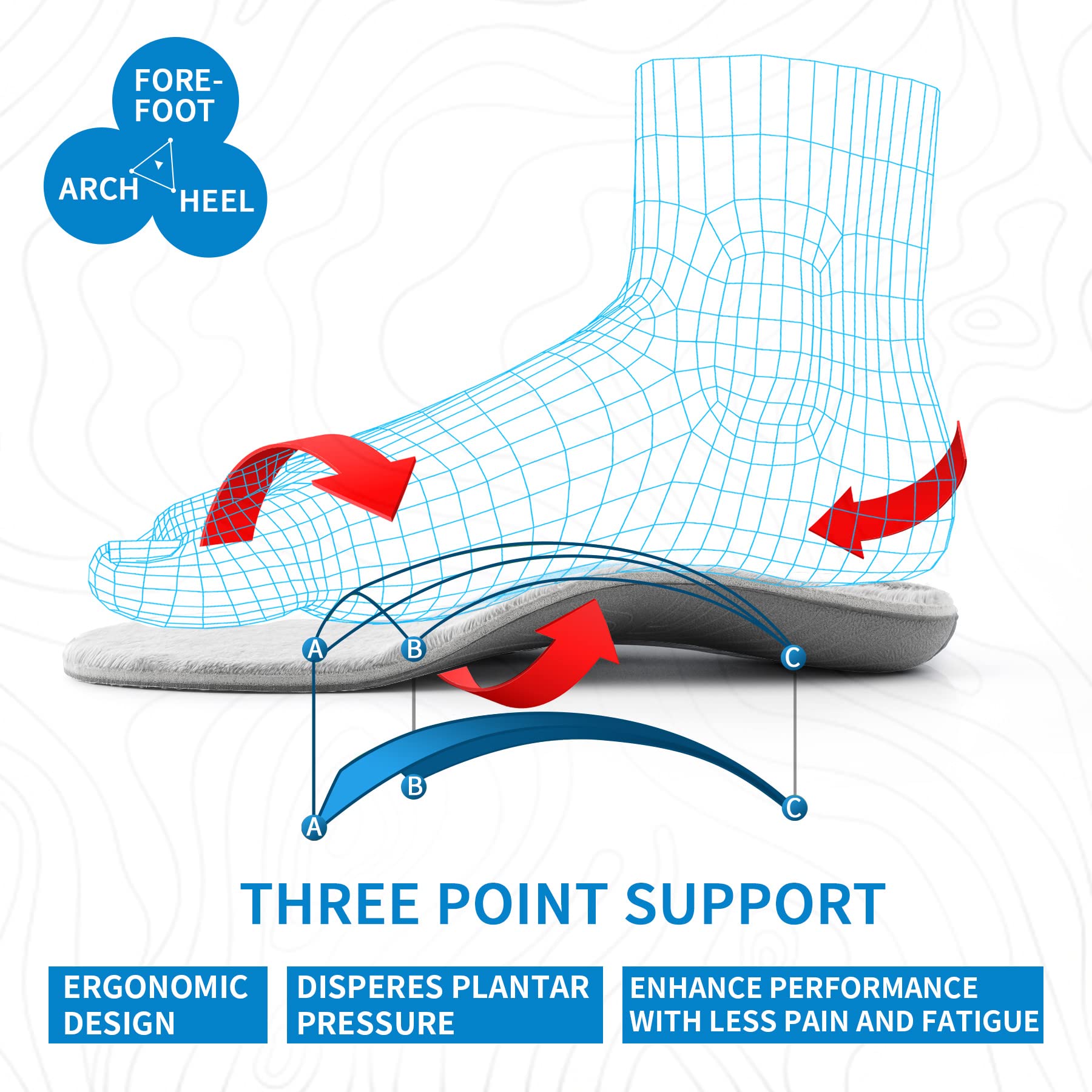 男性と女性のためのアーチサポートインソール、足底筋膜炎インソ - Women'S Shoes Plantar Fasciitis のレビューと価格